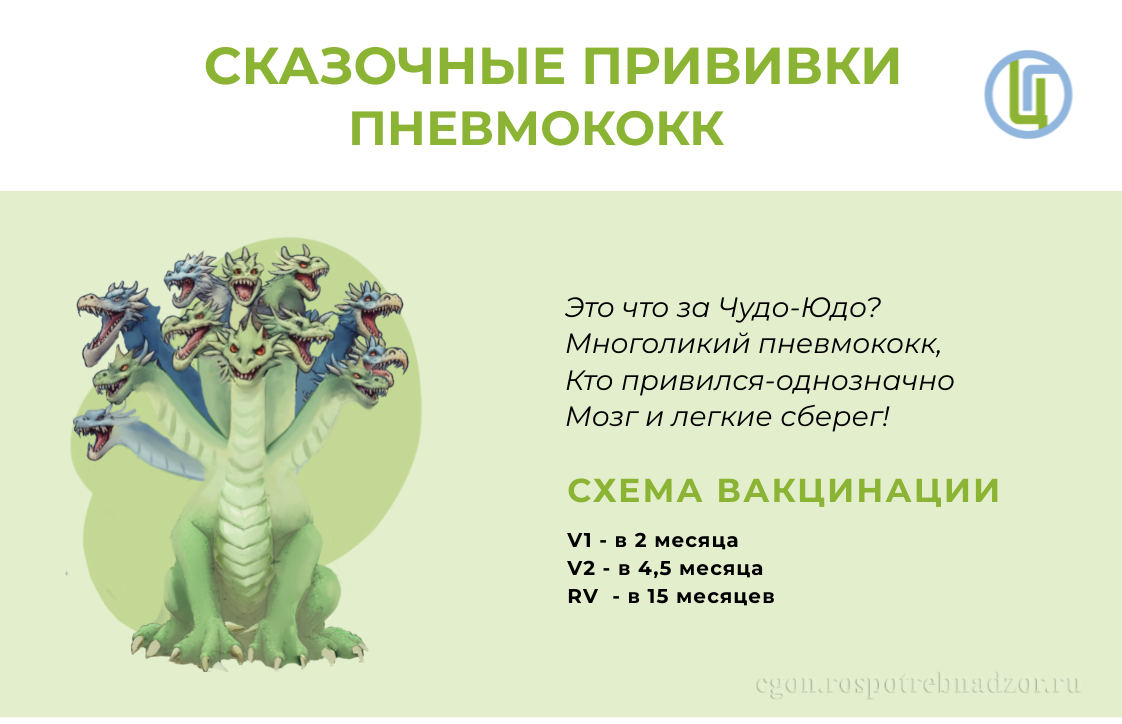 Сказочные прививки. Пневмококк