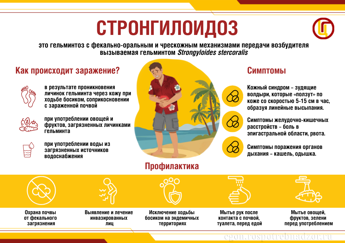 Стронгилоидоз
