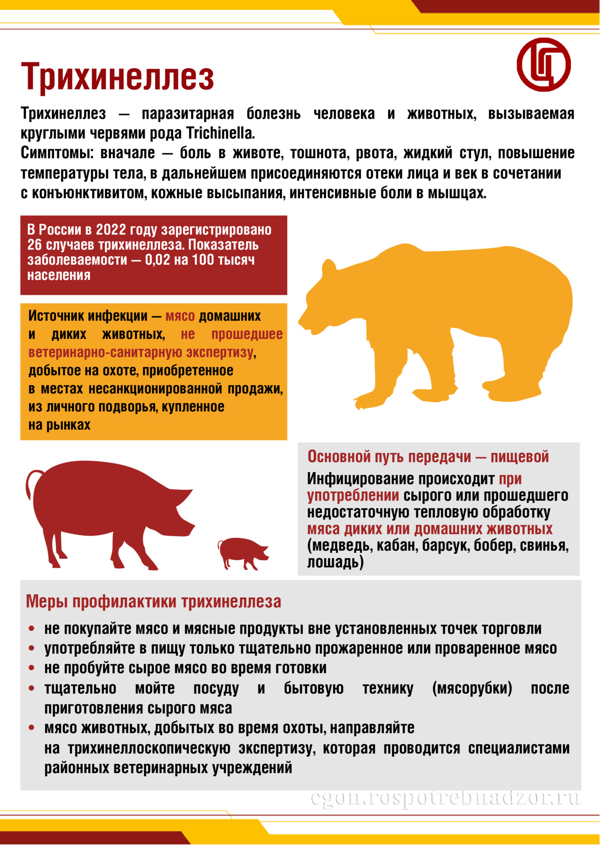Трихинеллез