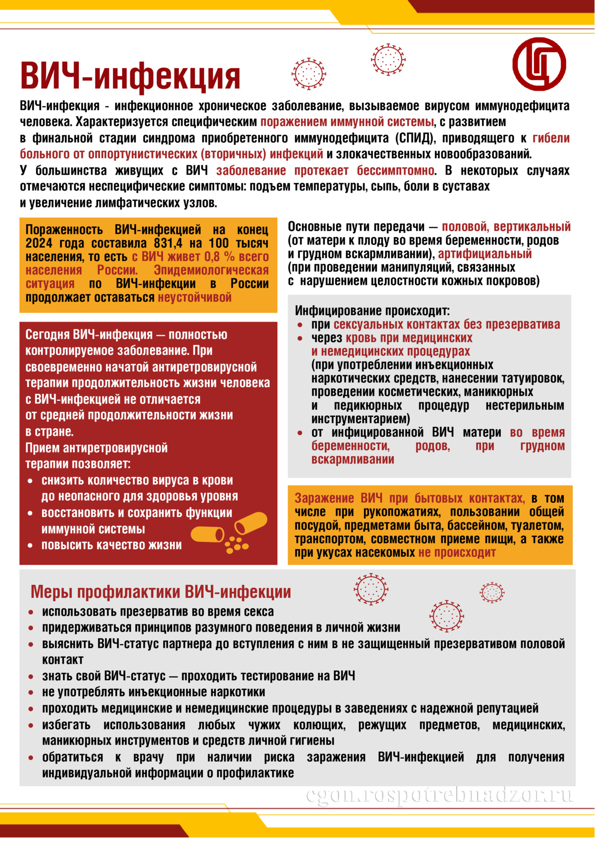 ВИЧ-инфекция