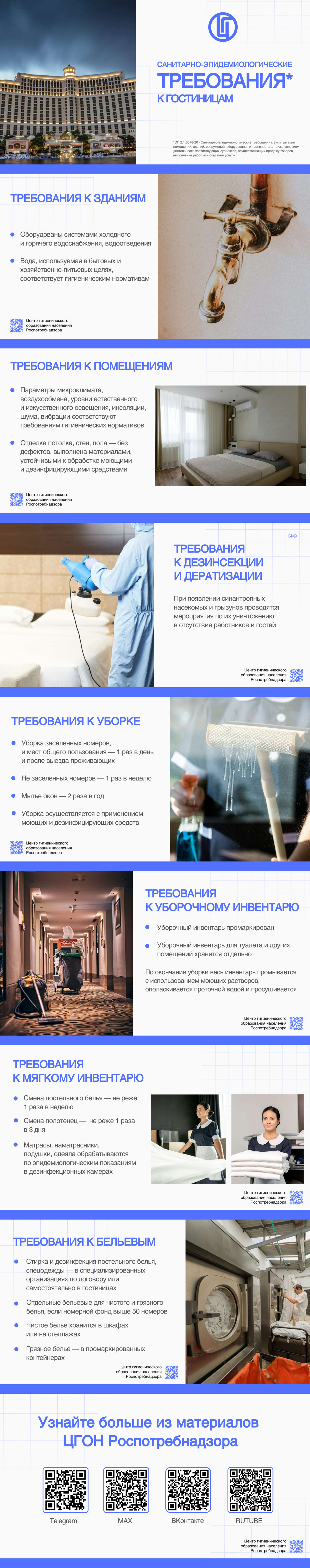 Санитарно-эпидемиологические требования к гостиницам