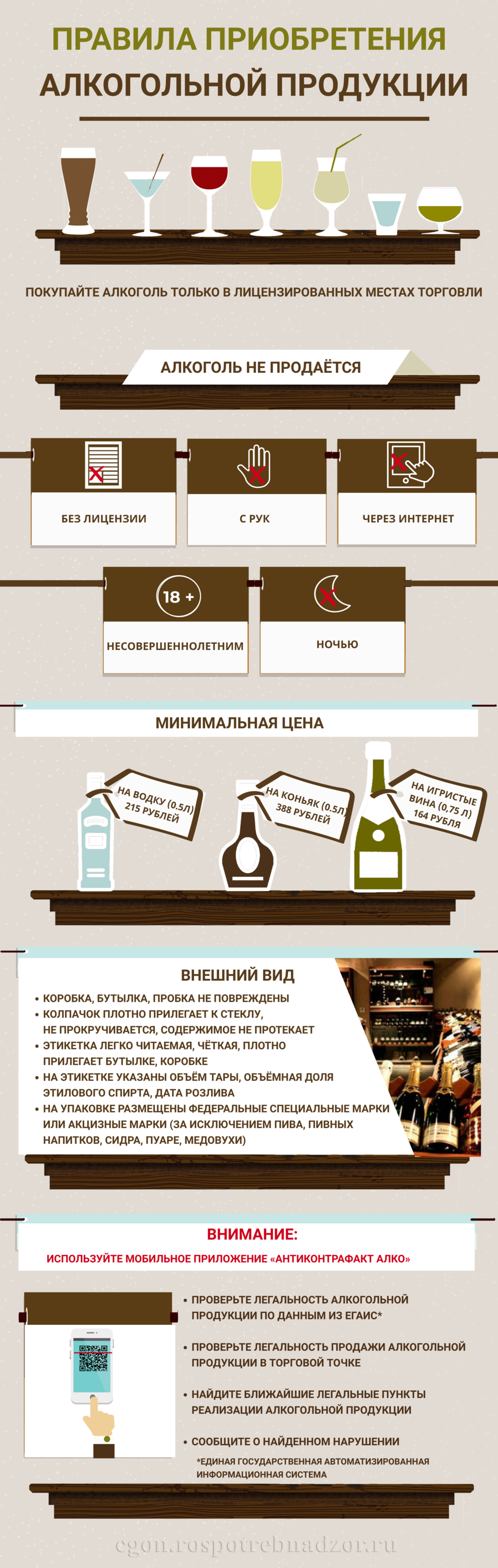 Правила приобретения алкогольной продукции