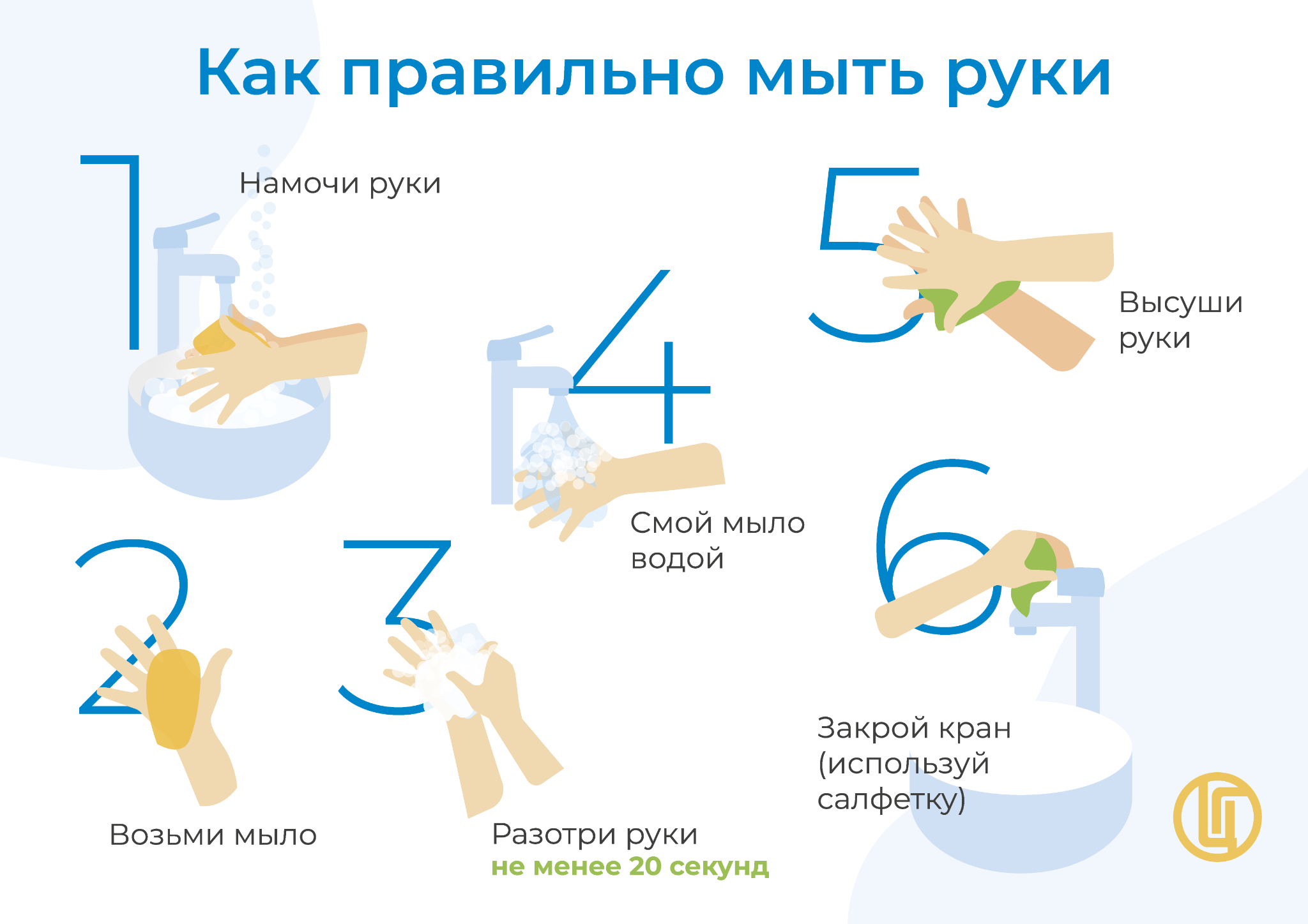 Как правильно моему ребенку. Как правильно мыть руки. к пу правильно мыть руки. кккм правильн омыть руки. как правильн оымт ьруки.